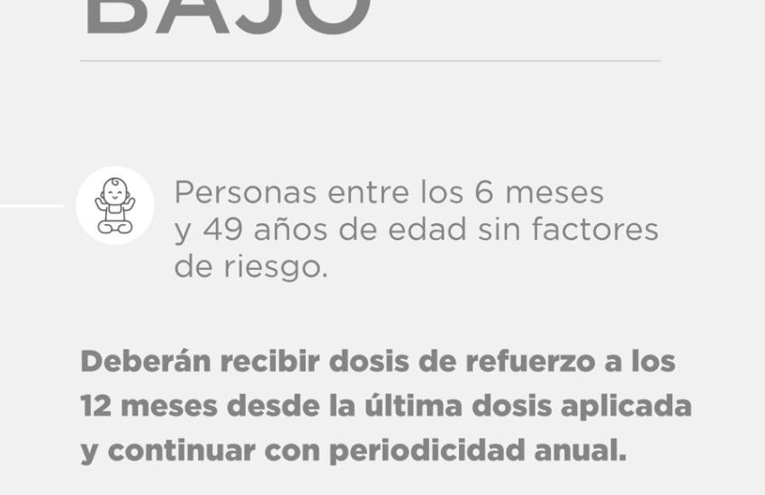 El Gobierno provincial pide no bajar la guardia ante el Covid 19