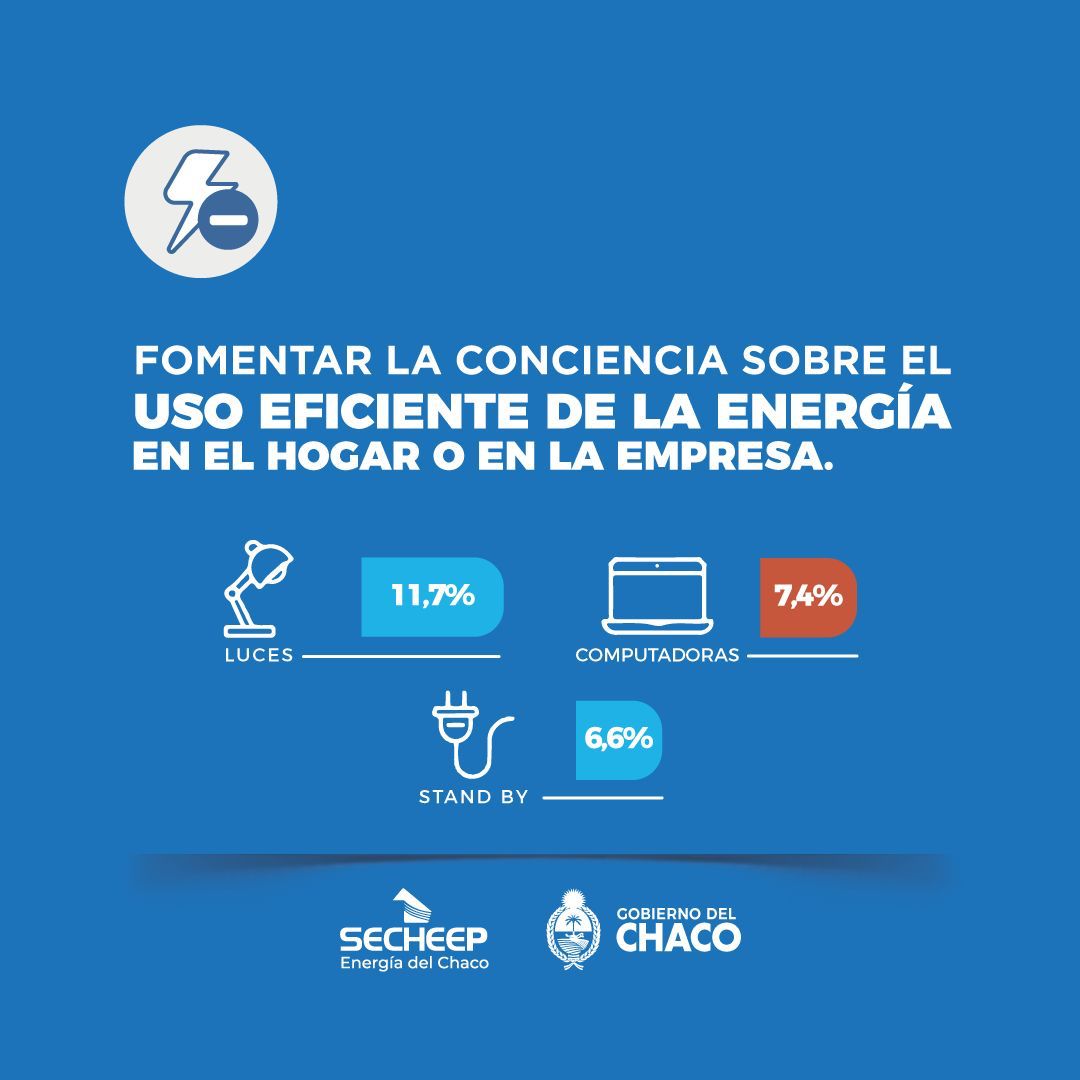 Consejo para optimizar el consumo de energético durante la ola de calor