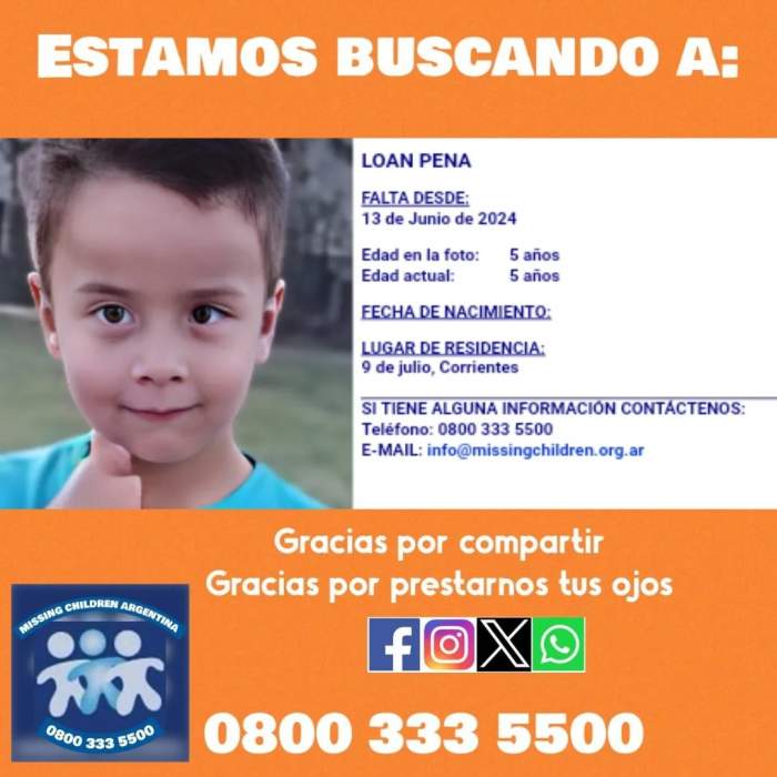 Missing Children busca a 100 chicos, algunos perdidos hace 20 años