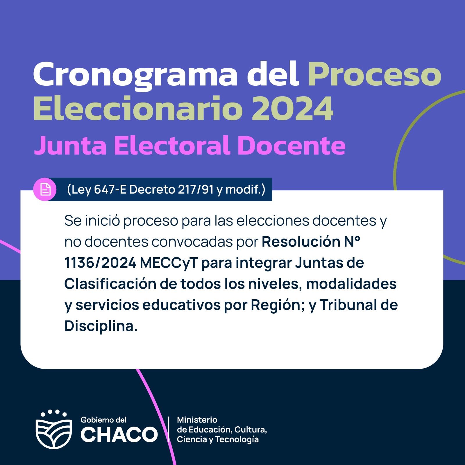 Educación: La Junta Electoral Docente dio a conocer el cronograma del proceso