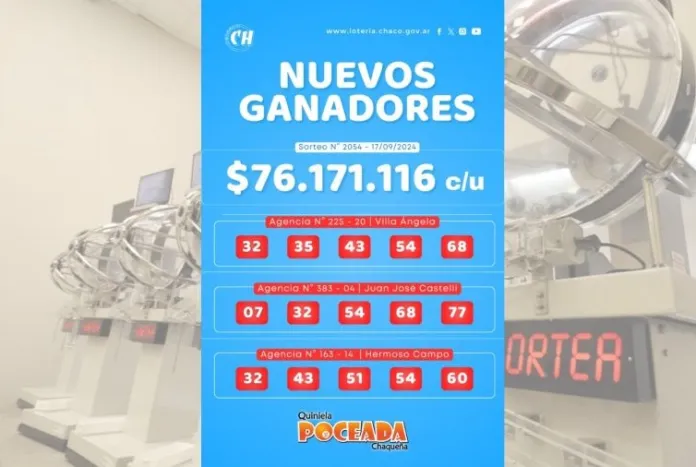 La Poceada Chaqueña tuvo tres ganadores: se llevaron poco más de $76.000.000
