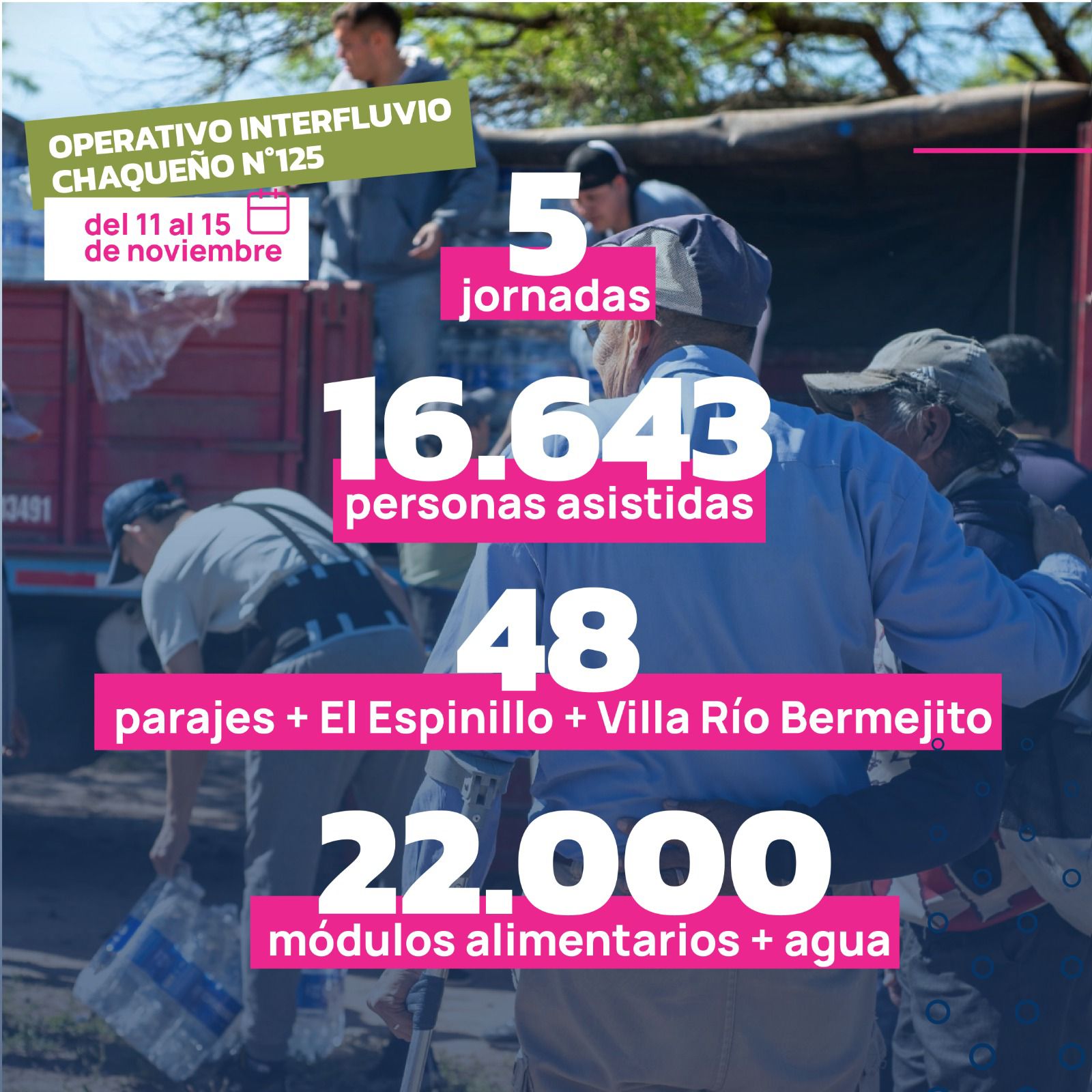 «Sin Intermediarios»: El gobierno provincial lleva asistencia a los parajes más alejados