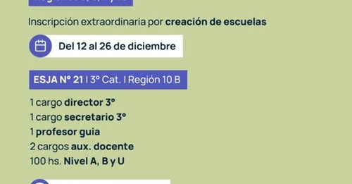 Junta de Clasificación Nivel Secundario: abre inscripción extraordinaria por creación de escuelas
