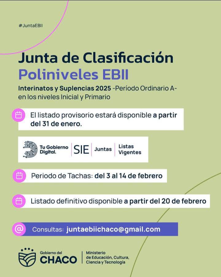 Educación: darán a conocer listado de interinatos y suplencias para docentes bilingües interculturales