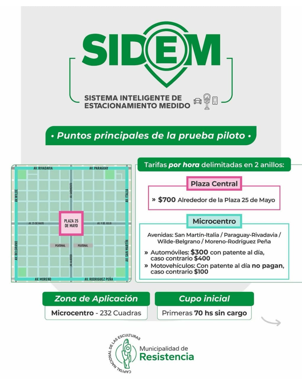 Sistema Inteligente de estacionamiento medido en Resistencia: Toda la información esta disponible en la web del Municipio
